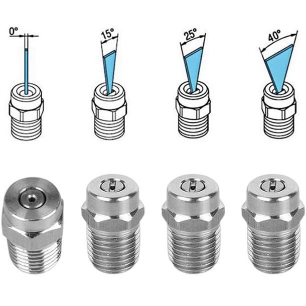 MTM HydroJet Stainless Steel 30 HPN31 | Đầu béc phun cao áp 40° 6 MTM HydroJet Stainless Steel 30 HPN31 | Đầu béc phun cao áp 40° - Ảnh 6